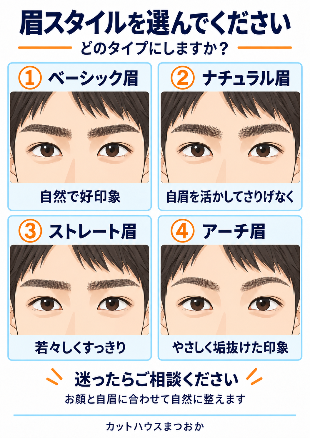 眉スタイル4種類のイラスト比較。ベーシック眉、ナチュラル眉、ストレート眉、アーチ眉から選べます